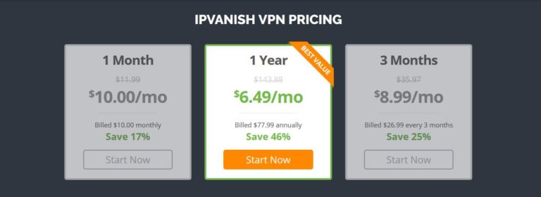 ipvanish cost