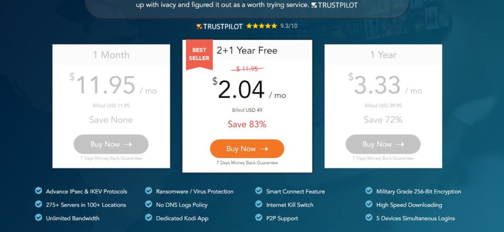 ivacy vpn review 2021